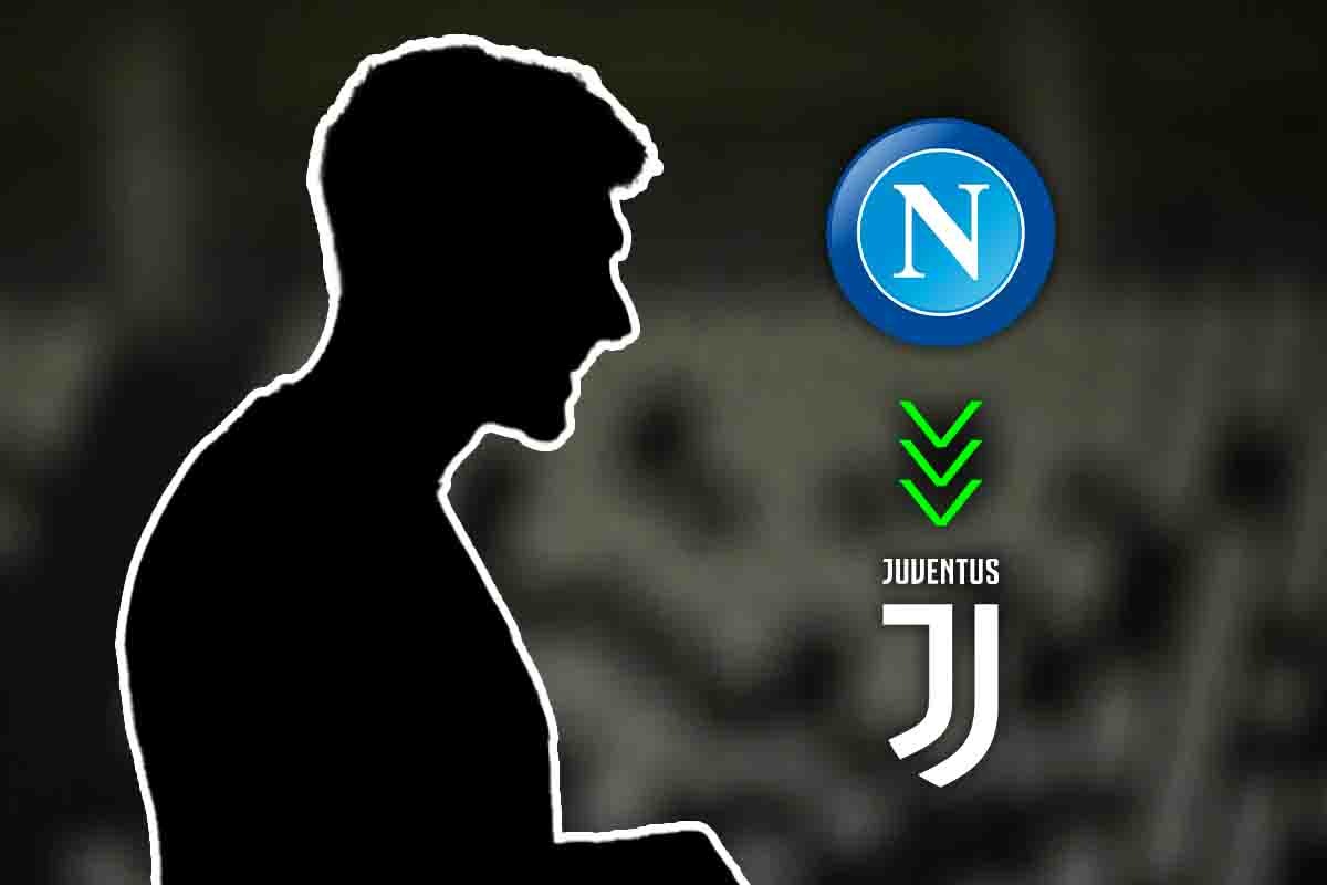 La Juve vuole un top legato al Napoli