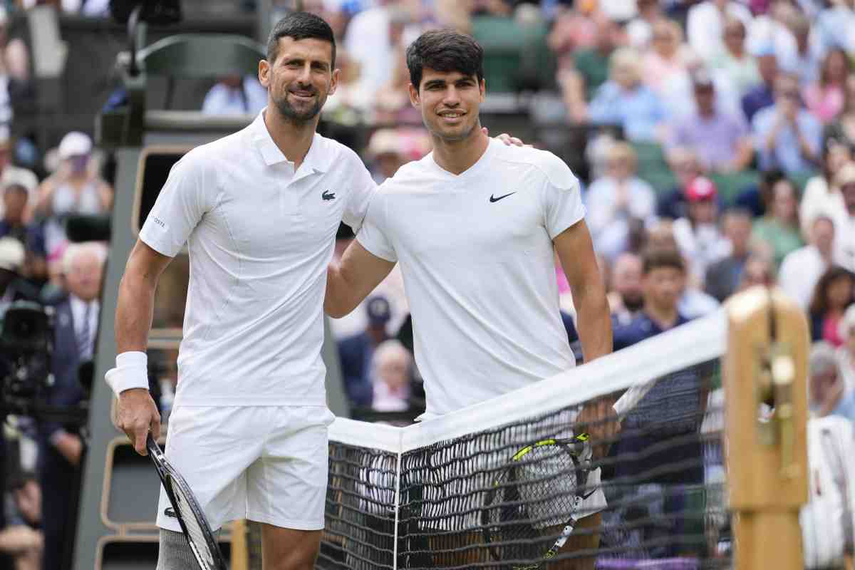 curiosità su Novak Djokovic