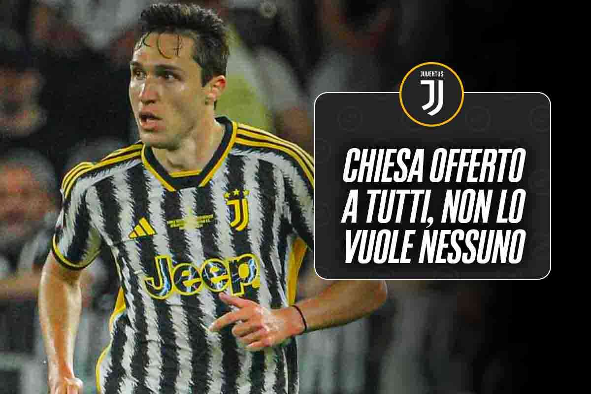 Trasferimento Federico Chiesa Juventus