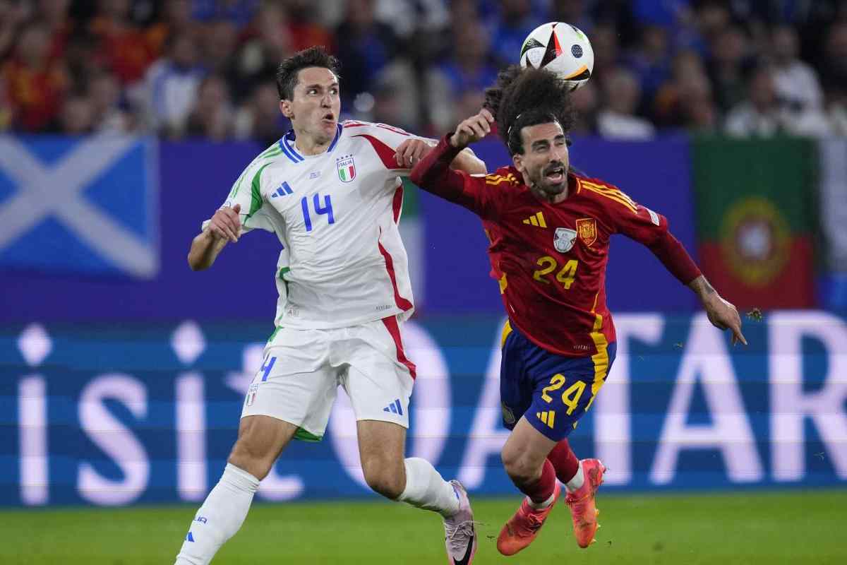 Federico Chiesa al Barcellona